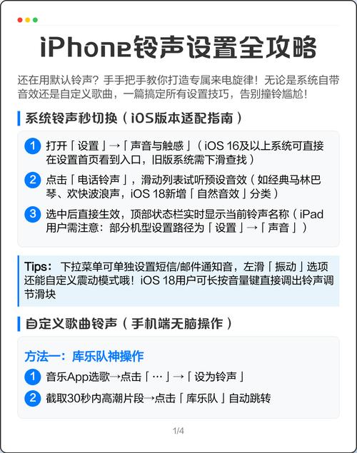 mac更换iphone铃声教程视频教程-图3