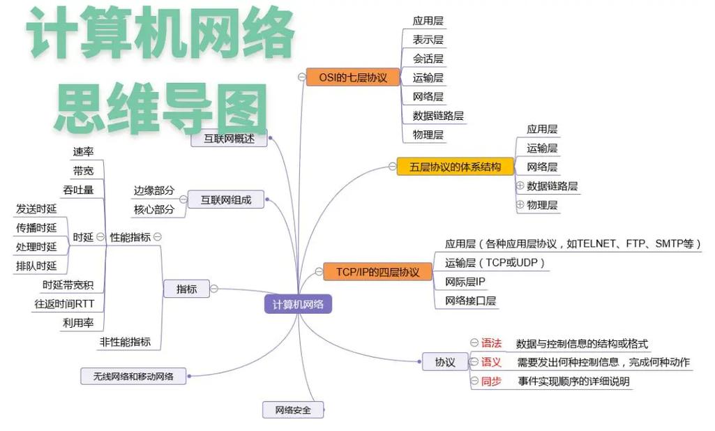 zealer如何践行互联网思维?-图1 zealer如何践行互联网思维?-图1