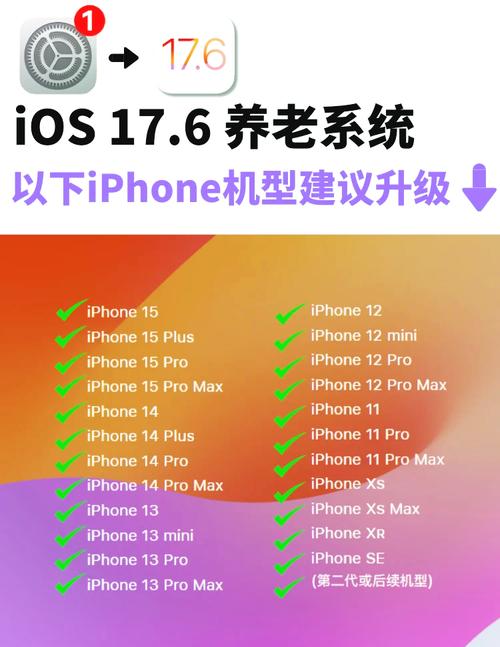 iTunes升级iOS系统视频教程具体怎么操作？-图2