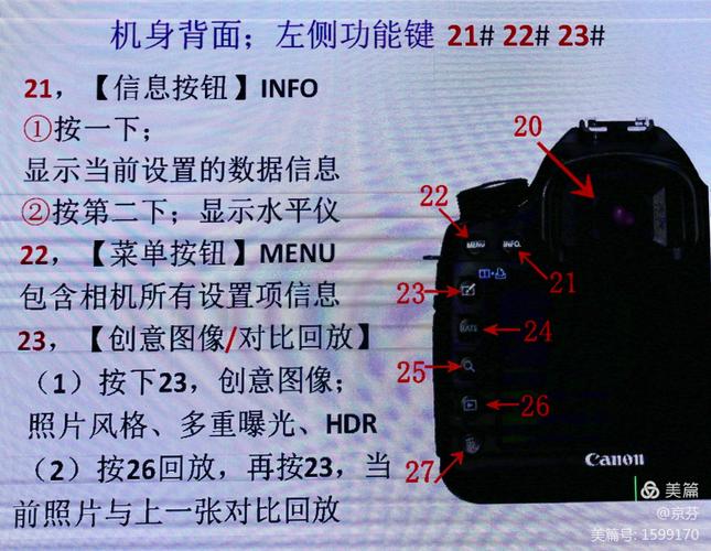 佳能5d3摄影教程|使用教程|入门教程-图2