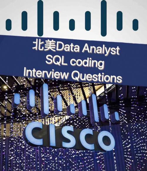 cisco dmz/互联网-图2