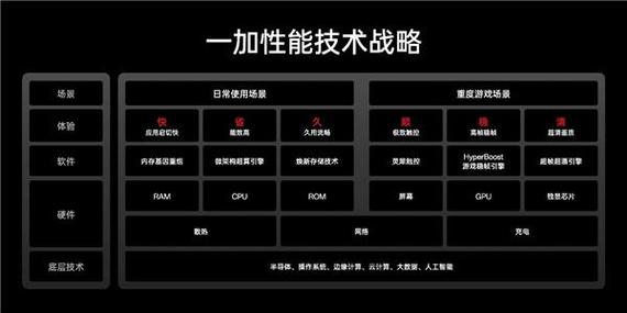 Chinajoy技术品牌如何解读?-图1 Chinajoy技术品牌如何解读?-图1