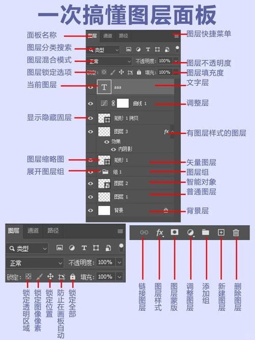 photoshop免费安装教程视频教程-图2 photoshop免费安装教程视频教程-图2
