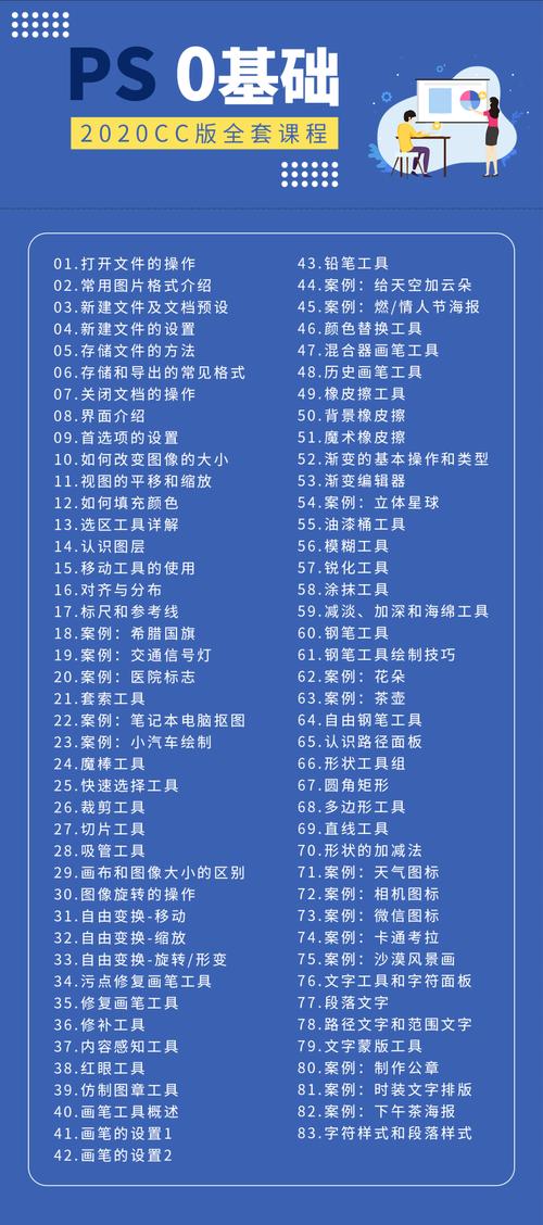 Photoshop光盘安装教程视频怎么用?-图3 Photoshop光盘安装教程视频怎么用?-图3