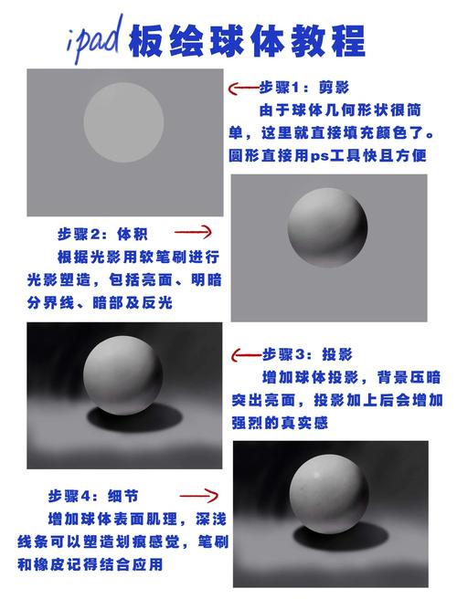 Photoshop材质制作教程视频,如何高效学?-图1 Photoshop材质制作教程视频,如何高效学?-图1