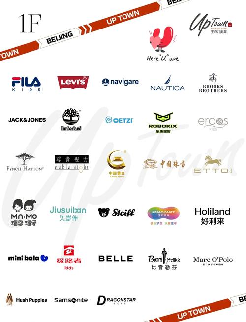 北京王府井IT品牌有哪些?-图2 北京王府井IT品牌有哪些?-图2