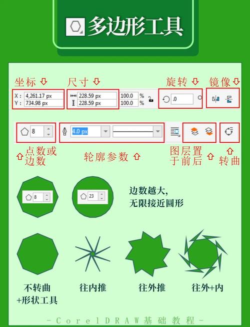 CorelDraw全套教程视频哪里能下载?-图1 CorelDraw全套教程视频哪里能下载?-图1