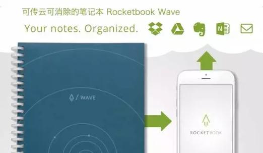 Rocketbook为何能实现可重复使用笔记本?-图2 Rocketbook为何能实现可重复使用笔记本?-图2