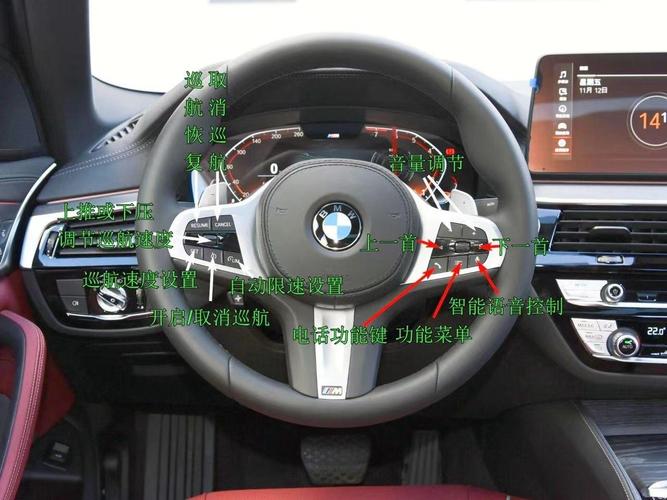 BMW ConnectedDrive教程怎么用?-图2 BMW ConnectedDrive教程怎么用?-图2