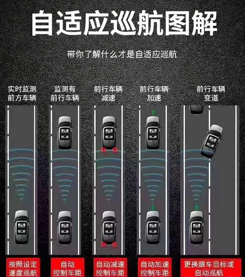 BMW ConnectedDrive教程怎么用?-图1 BMW ConnectedDrive教程怎么用?-图1