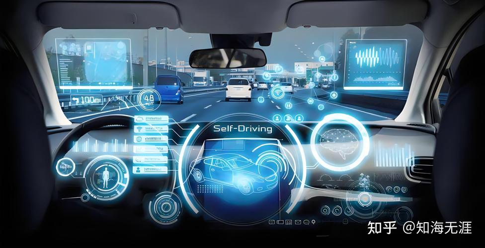 iPhone入局汽车，互联网如何重塑出行？-图2