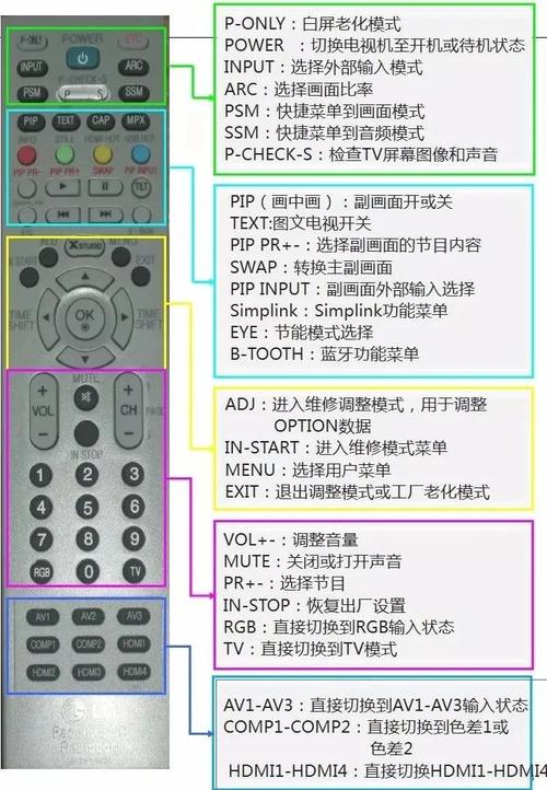 LGFirmwareExtract教程如何提取LG固件？-图1
