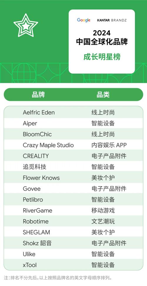 Aftershokz品牌排行第几?音质舒适度哪家强?-图2 Aftershokz品牌排行第几?音质舒适度哪家强?-图2
