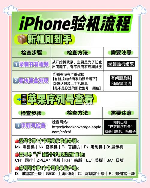 iTunes给iPhone刷机教程视频怎么做?-图3 iTunes给iPhone刷机教程视频怎么做?-图3