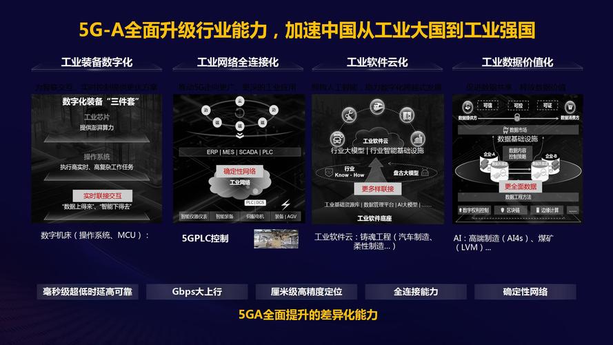 制造业与互联网如何深度融合？-图2
