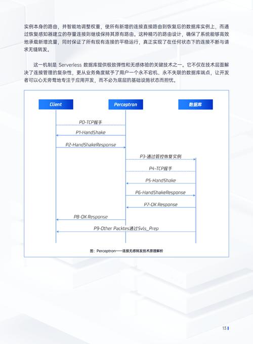 SQL Server 2025教程如何快速上手？-图2