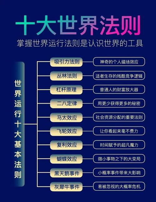 全球互联网发展治理四项原则指什么？-图3