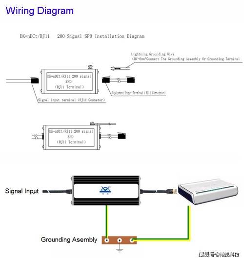 usb over network 教程-图1