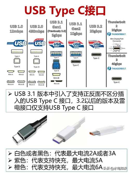 usb over network 教程-图3