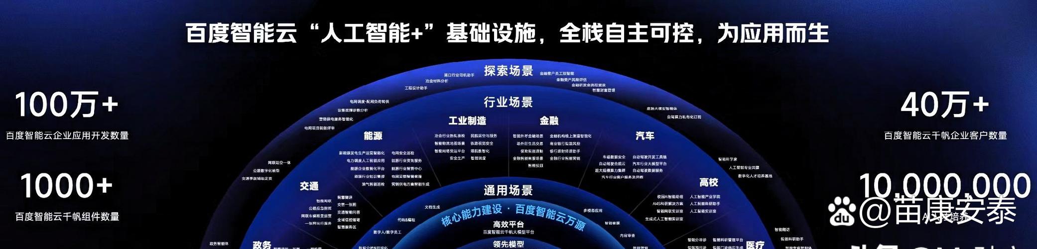 传统行业借互联网重生，关键在哪儿？-图2