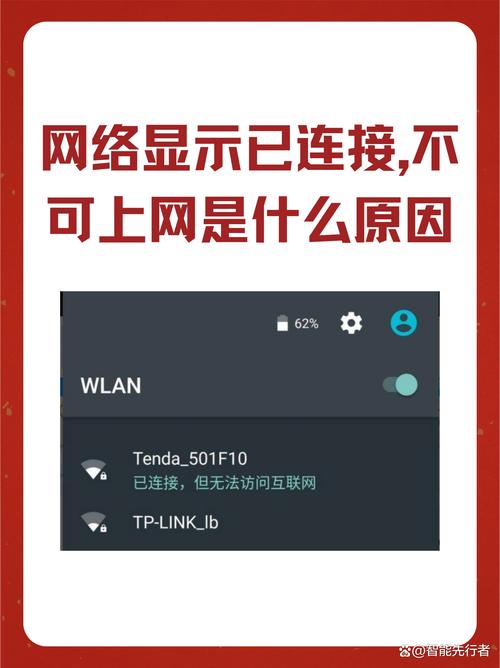 WiFi为何突然无网?-图2 WiFi为何突然无网?-图2