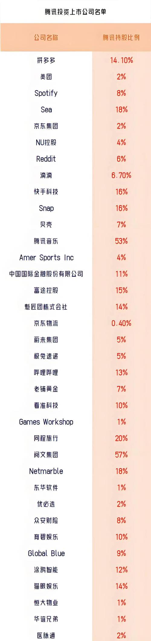 中国互联网金融协会会员有何含金量？-图1