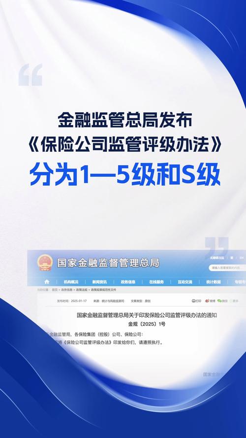互联网保险业务监管暂行办法有何新变化?-图2 互联网保险业务监管暂行办法有何新变化?-图2