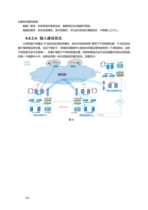 互联网数据中心的英文简称是IDC?-图3 互联网数据中心的英文简称是IDC?-图3