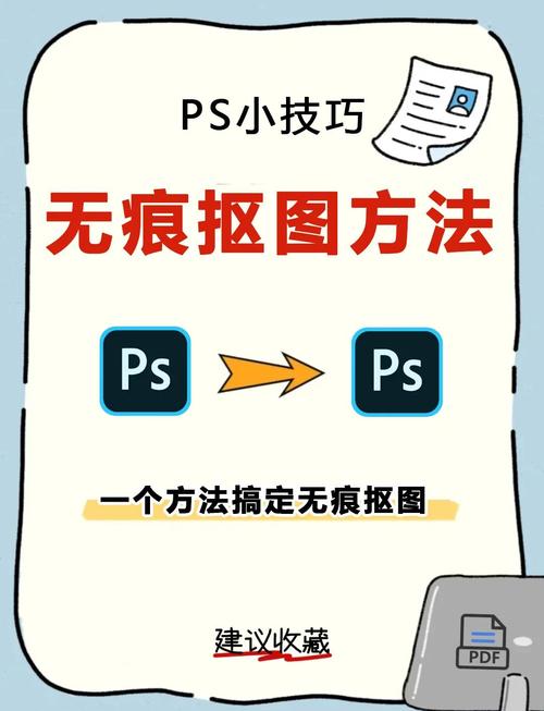Adobe Photoshop CS5教程如何快速入门?-图2 Adobe Photoshop CS5教程如何快速入门?-图2