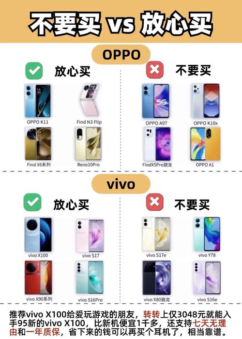 步步高和vivo是同一品牌吗?-图2 步步高和vivo是同一品牌吗?-图2