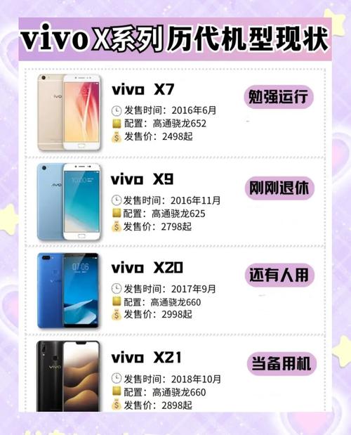 步步高和vivo是同一品牌吗?-图3 步步高和vivo是同一品牌吗?-图3