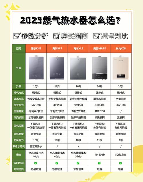 燃气热水器哪个品牌质量最好？-图2