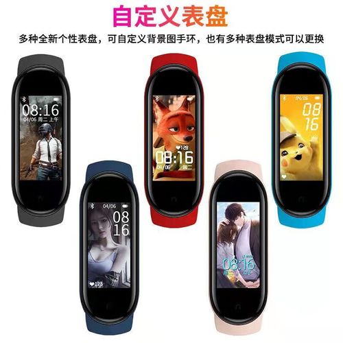 m6 mini手环是什么品牌？-图2