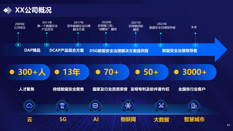 大数据时代互联网信息安全如何守护?-图2 大数据时代互联网信息安全如何守护?-图2