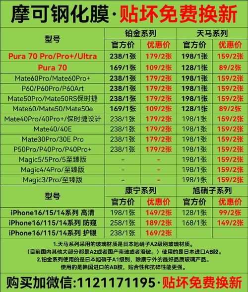 iPhone7钢化膜品牌排行哪个更靠谱？-图1