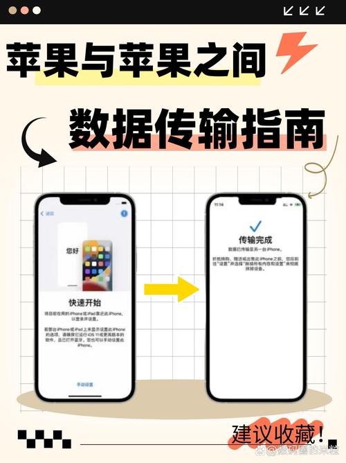 iPhone如何联网？步骤是怎样的？-图3