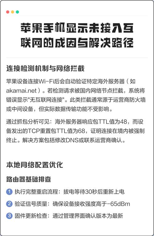 iPhone为何尚未接入互联网？-图2