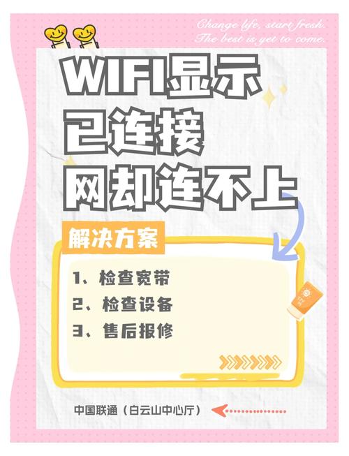 路由器无网络连接，问题出在哪？-图3