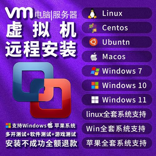 Centos与Win7双系统如何安装?-图1 Centos与Win7双系统如何安装?-图1
