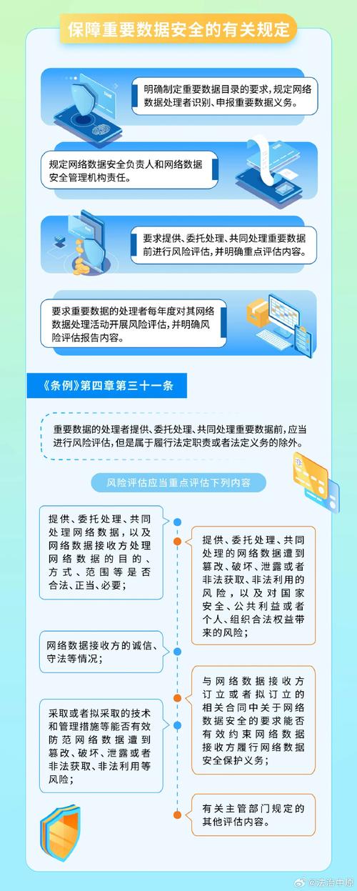 互联网视听节目服务管理规定有何核心监管要求？-图3