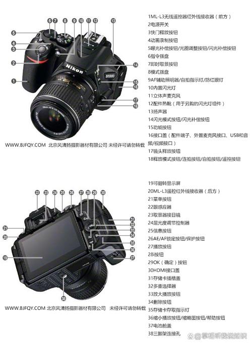 nikon capture nx2教程怎么学？快速入门技巧有哪些？-图2