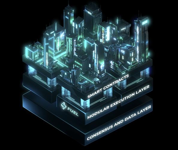 Cosmos如何构建区块链互联网?-图1 Cosmos如何构建区块链互联网?-图1