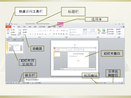 PowerPoint 2010教程从哪开始学?关键步骤有哪些?-图3 PowerPoint 2010教程从哪开始学?关键步骤有哪些?-图3
