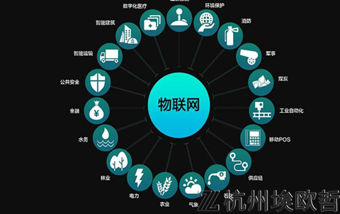加互联网与互联网加究竟有何本质区别？-图2