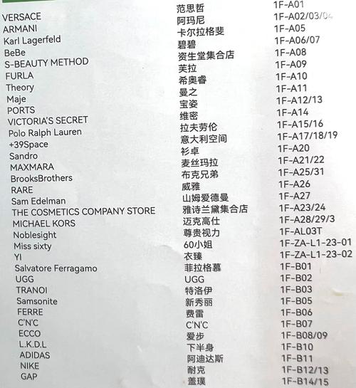 Sandqvist是几线品牌?-图1 Sandqvist是几线品牌?-图1