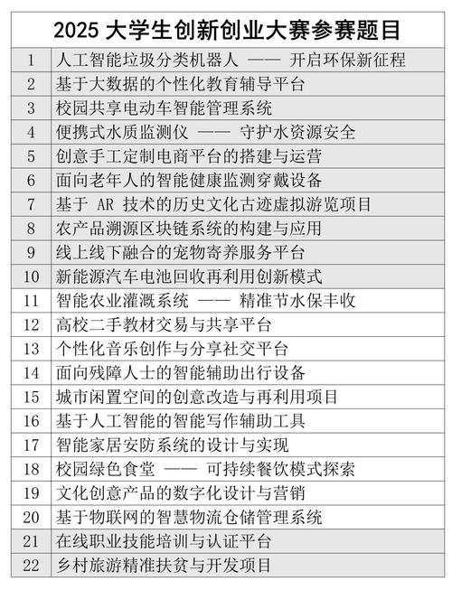 移动互联网创业项目排行榜,谁主沉浮?-图1 移动互联网创业项目排行榜,谁主沉浮?-图1