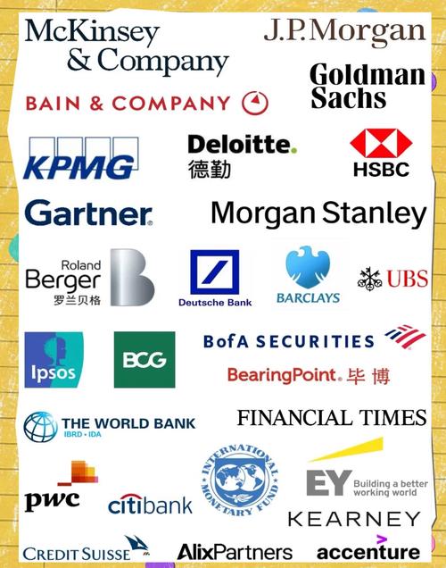 Interbrand品牌咨询如何助力品牌价值提升?-图1 Interbrand品牌咨询如何助力品牌价值提升?-图1