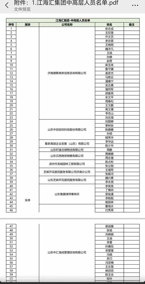 互联网金融协会p2p名单-图3