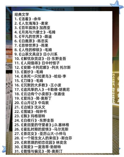 2025互联网书籍榜,哪些书能上榜?-图2 2025互联网书籍榜,哪些书能上榜?-图2