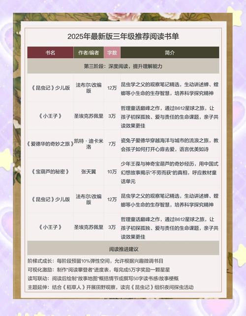 2025互联网书籍榜,哪些书能上榜?-图3 2025互联网书籍榜,哪些书能上榜?-图3